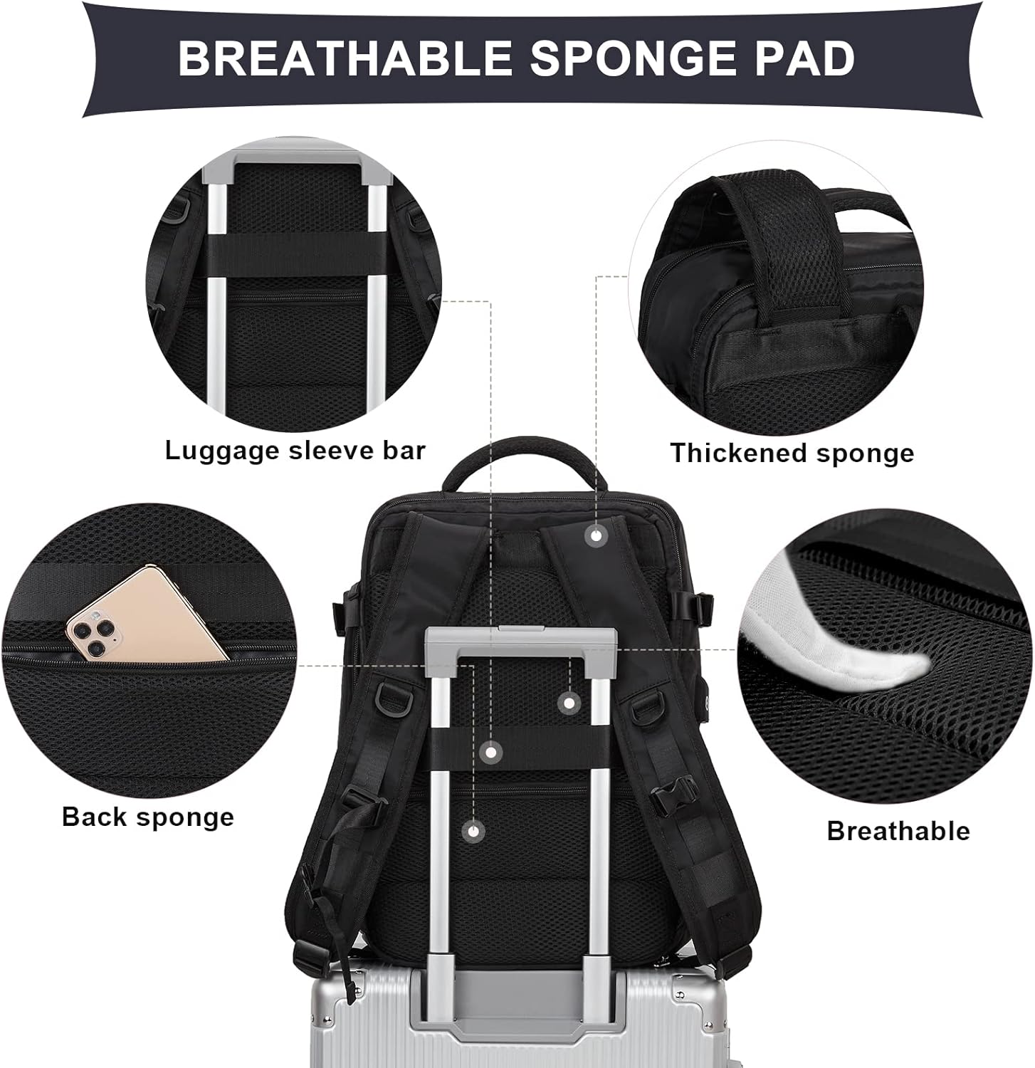 Travel Bag Pack for Genz Travelers! Panther Black