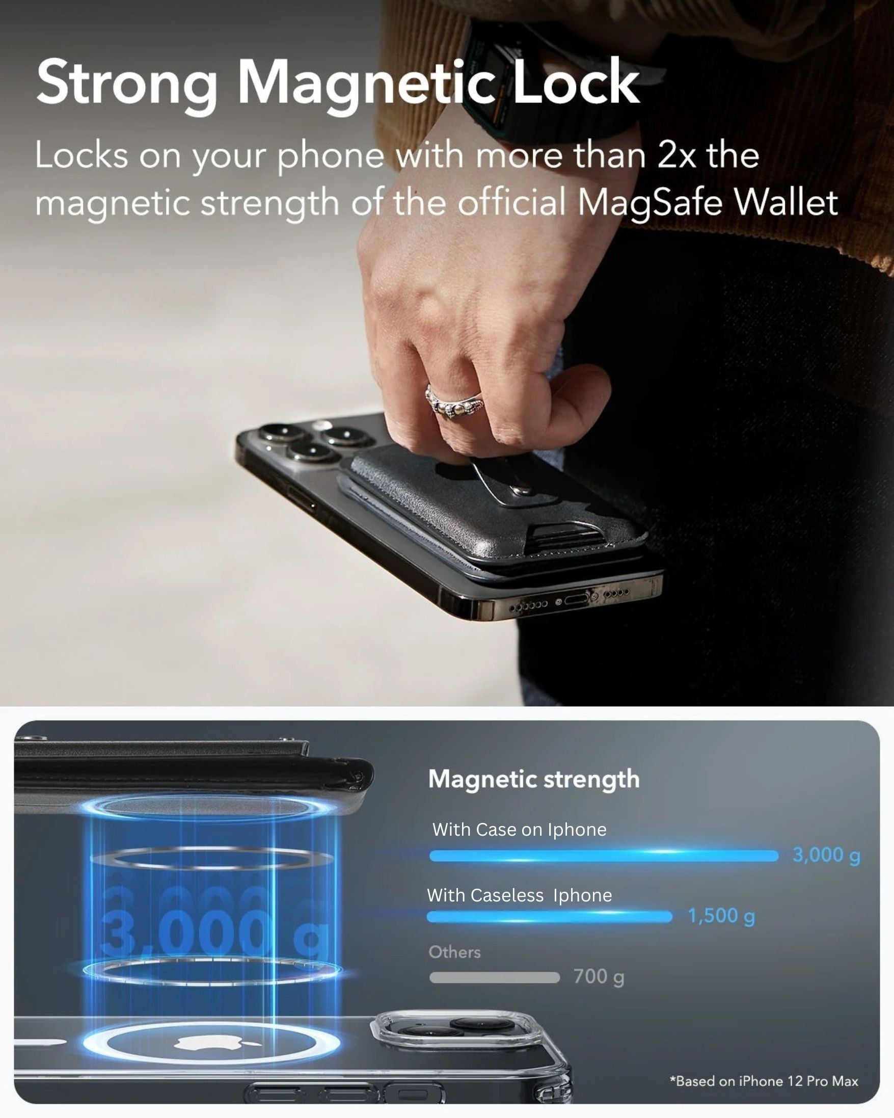 UrbanClaw MagSafe Wallet with Find My | 4-Card Magnetic Wallet Stand for iPhone